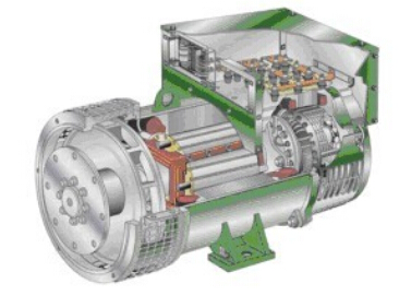 集贤发电机内部结构图